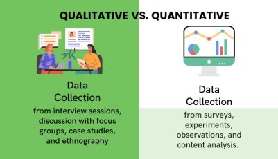 quantitative and qualitative research methods