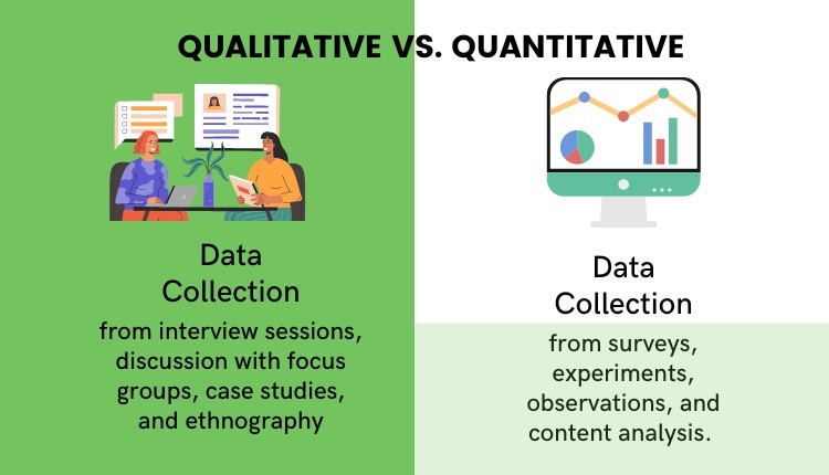 qualitative vs. quantitative research 