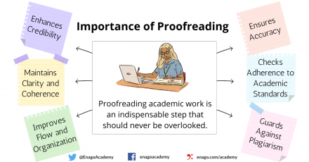 proof read and double check structure, and forms of writing