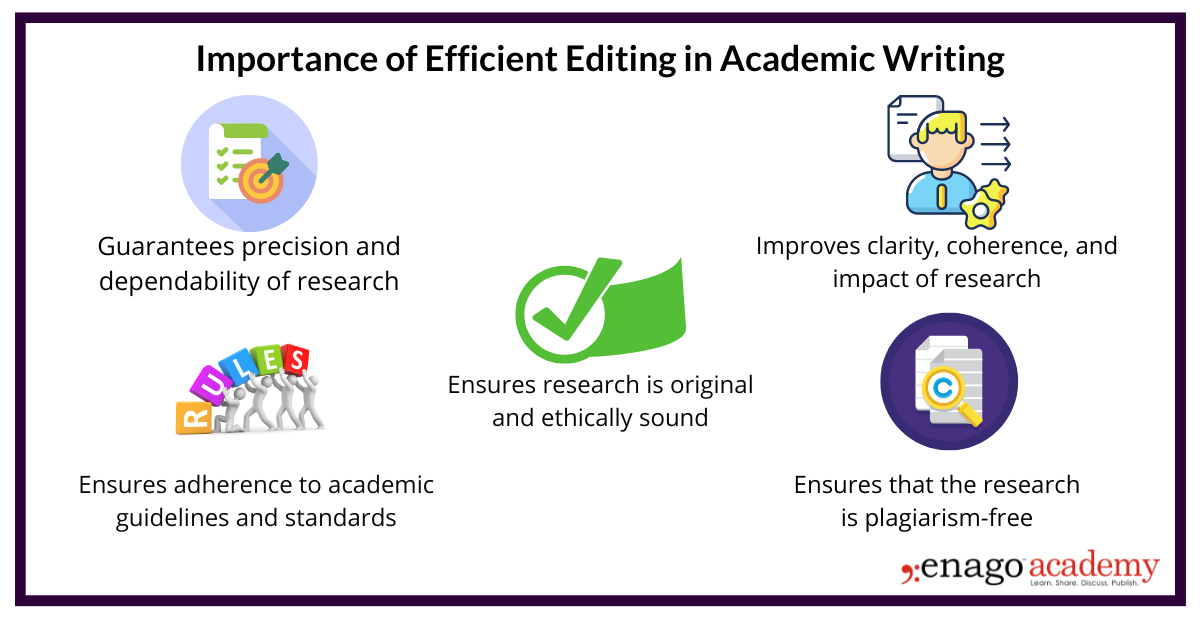 editing benefits