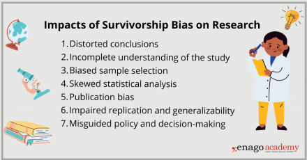 Survivorship bias, Survivorship bias is a form of selection…