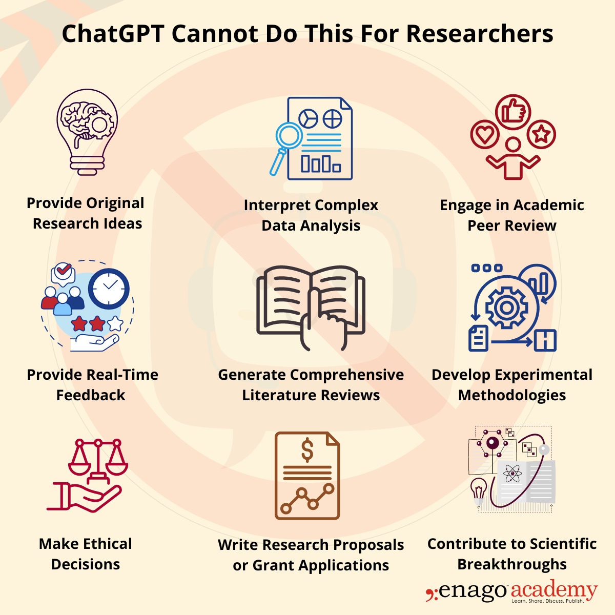 ChatGPT for researchers