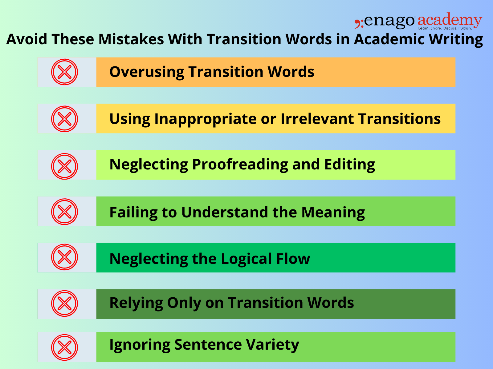 transition words mistakes