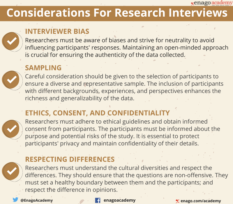 Considerations for Research Interviews