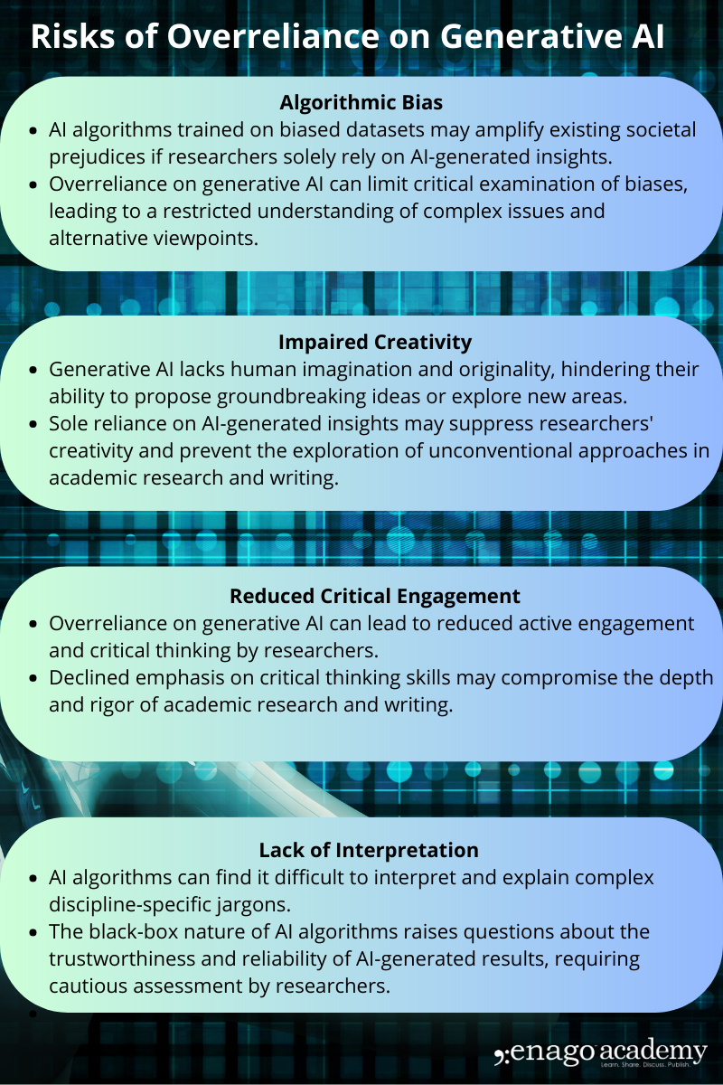 Responsible use of generatiev AI