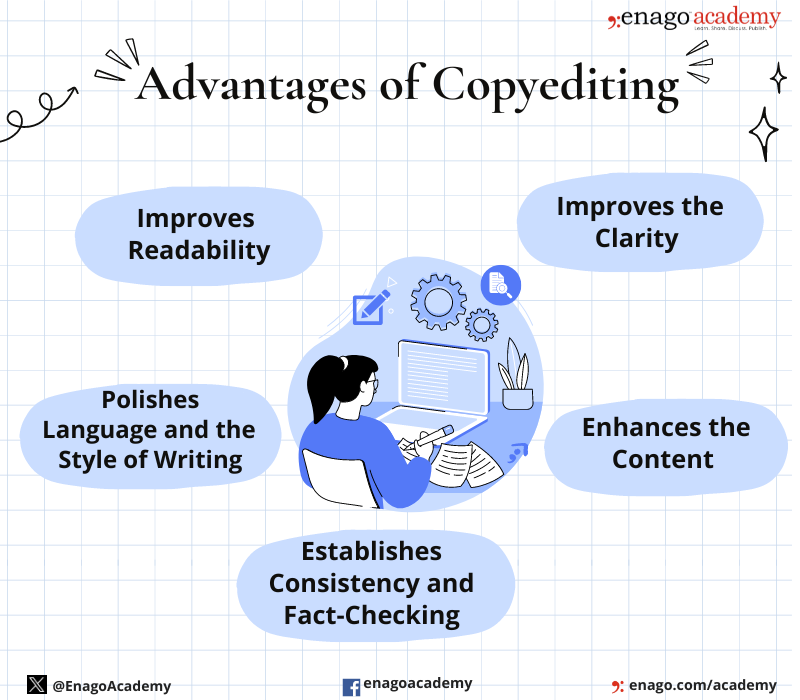 Advantages of Copyediting