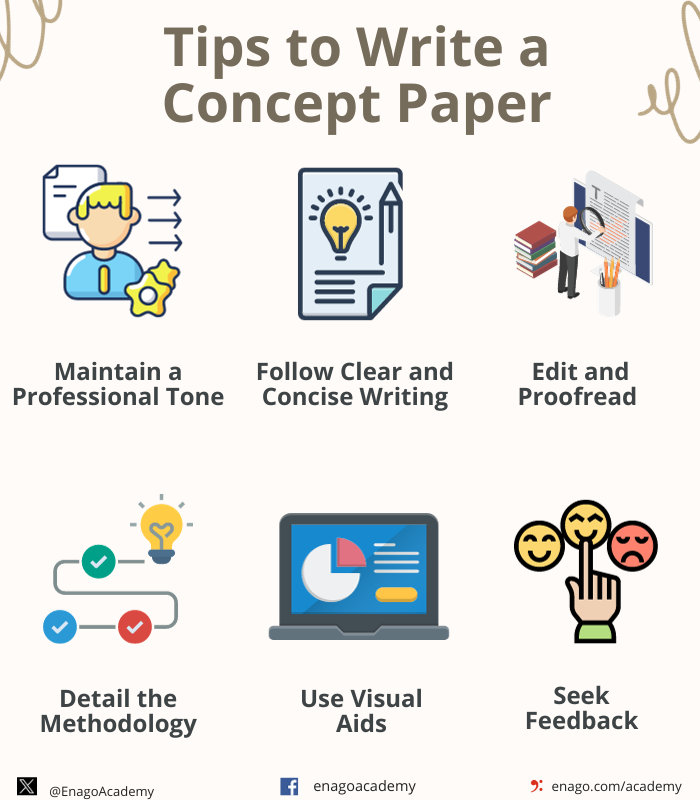 Tips to Write Concept Paper