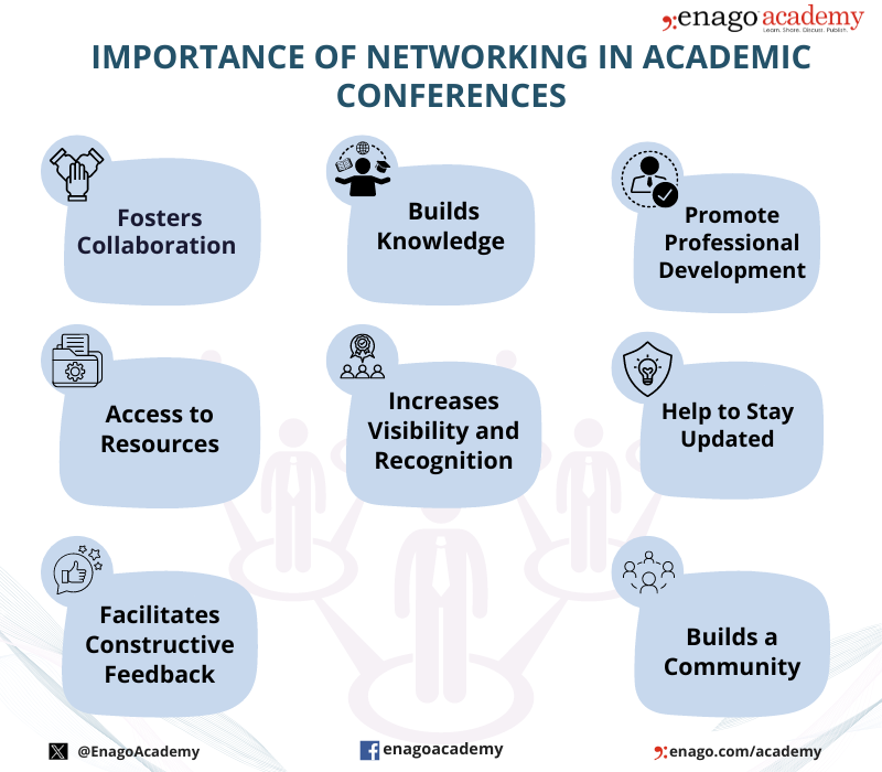 Importance of networking in conferences