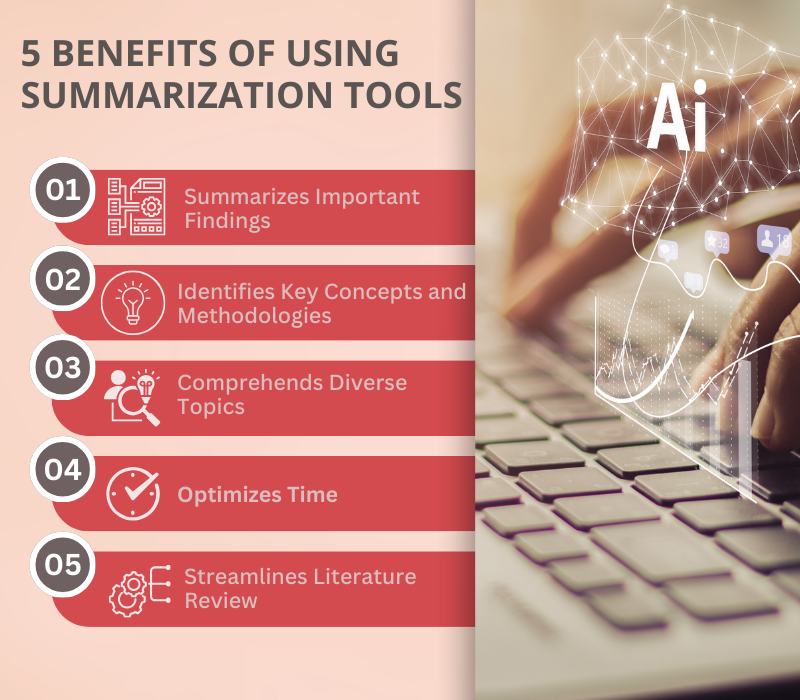 Benefits of AI Summarization Tools