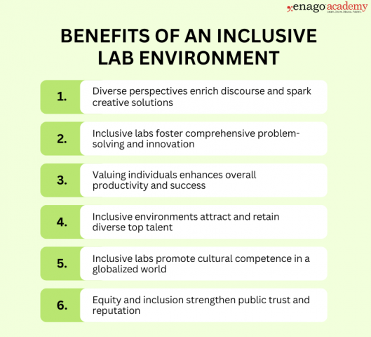 How to Promote an Inclusive and Equitable Lab Environment