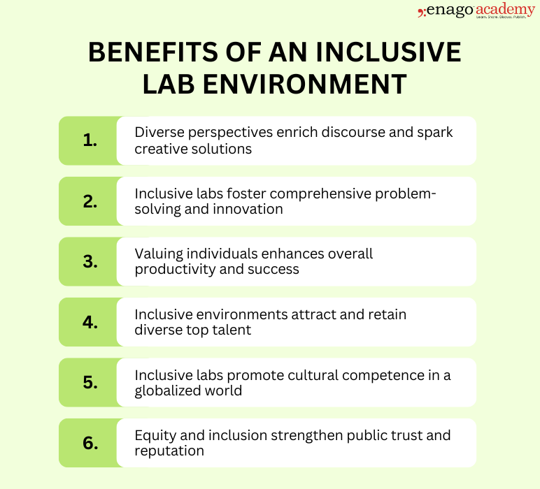 Benefits of an inclusive lab environment