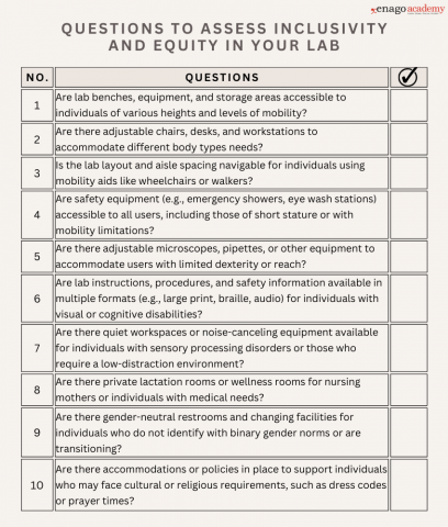 How to Promote an Inclusive and Equitable Lab Environment