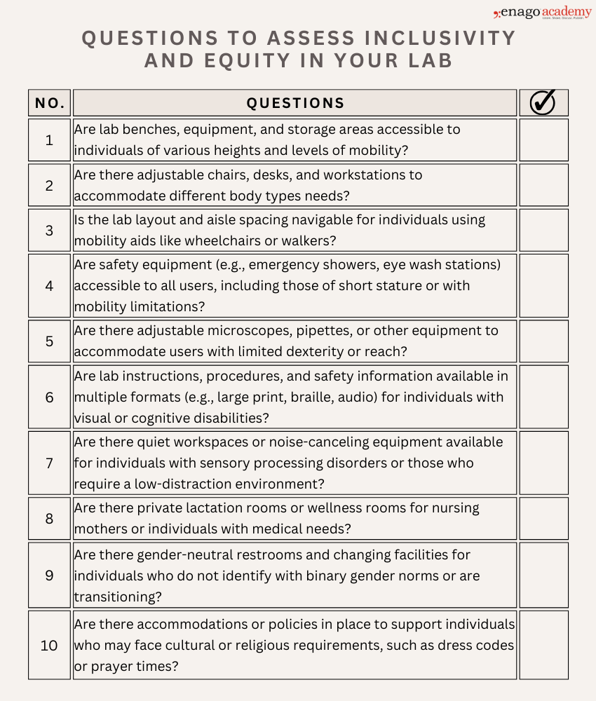 Questions to assess inclusivity and equity in your lab