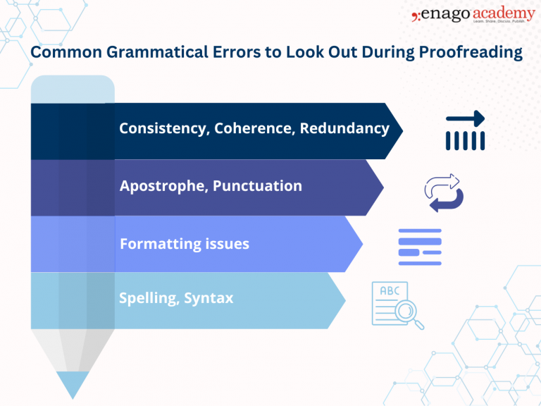 Essential Proofreading Tips for Academic Writers | Beyond Grammar