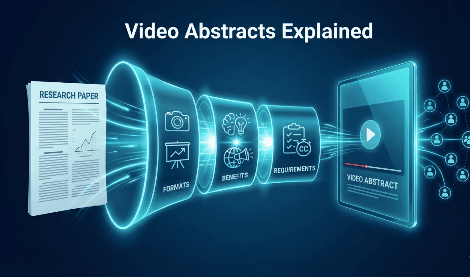 Video Abstract Formats and Journal Guidelines