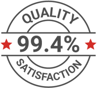 99.4% Quality Satisfaction