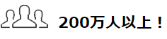 协助过来自125国的2百万名作者