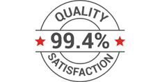 Quality English Editing Service by Enago