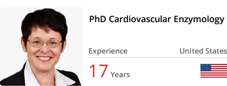 English Editing by PhD Cardiovascular Enzymology