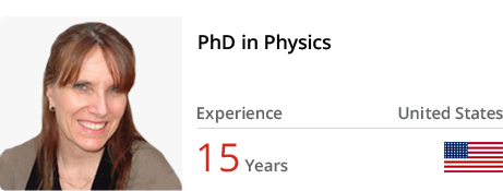 Academic English Paper Editing by PhD Physics