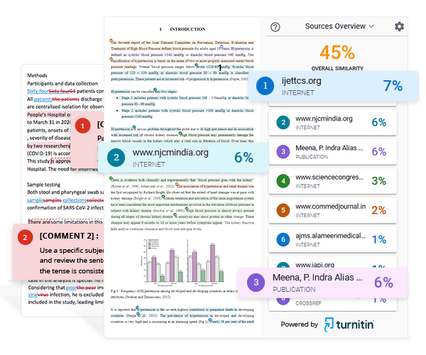 Benefits of using Enago's Plagiarism