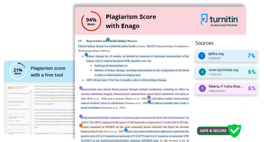 Free plagiarism checker score vs enago plagiarism checker