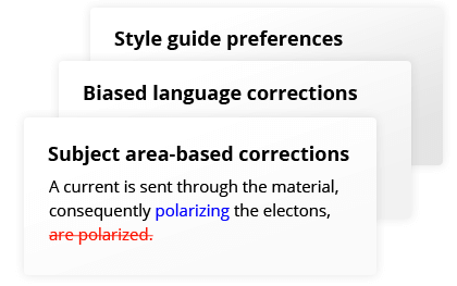 Style Guide Preferences Images
