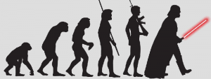 evolution of translation